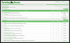 Farming Forum